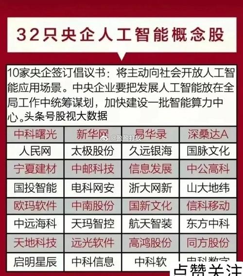 大数据的提出,大数据的提出时间-第4张图片-华田资讯 大数据的提出,大数据的提出时间-第4张图片-华田资讯