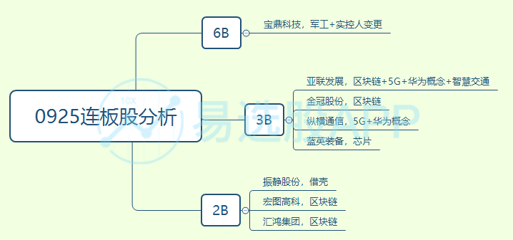 区块链项目评级 - 区块链项目评级机构-第4张图片-华田资讯 区块链项目评级 - 区块链项目评级机构-第4张图片-华田资讯