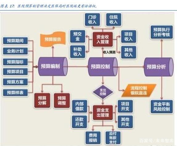 区块链项目评级 - 区块链项目评级机构-第7张图片-华田资讯 区块链项目评级 - 区块链项目评级机构-第7张图片-华田资讯