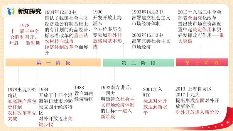 普洱日报新闻网,普洱市日报-第3张图片-华田资讯 普洱日报新闻网,普洱市日报-第3张图片-华田资讯
