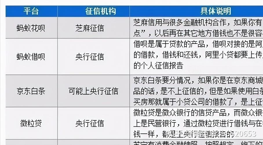 大数据的缺点(大数据的缺点有哪些)-第1张图片-华田资讯 大数据的缺点(大数据的缺点有哪些)-第1张图片-华田资讯