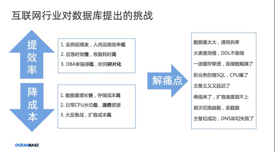 大数据的缺点(大数据的缺点有哪些)-第6张图片-华田资讯 大数据的缺点(大数据的缺点有哪些)-第6张图片-华田资讯
