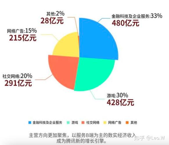 区块链一百问(区块链100问全集下载)-第3张图片-华田资讯 区块链一百问(区块链100问全集下载)-第3张图片-华田资讯