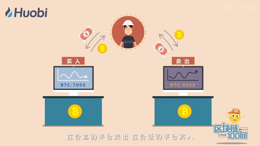 区块链交易过程 - 区块链交易过程中使用的秘钥是-第3张图片-华田资讯 区块链交易过程 - 区块链交易过程中使用的秘钥是-第3张图片-华田资讯