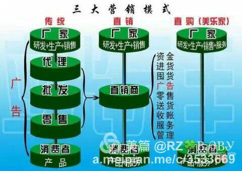 vts区块链(vast区块链)-第1张图片-华田资讯 vts区块链(vast区块链)-第1张图片-华田资讯