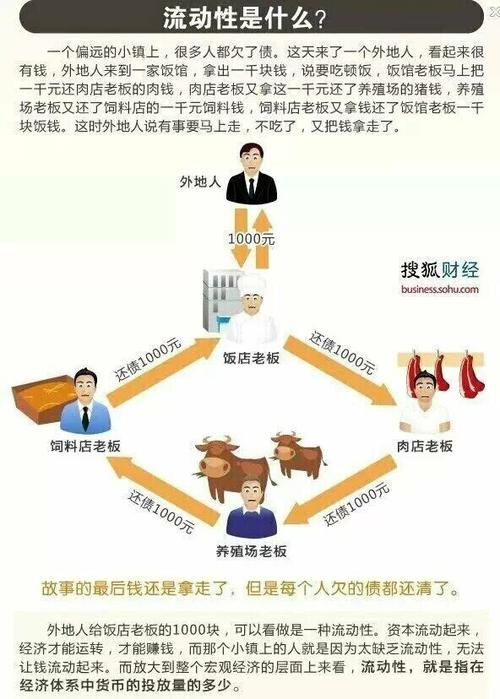 vts区块链(vast区块链)-第2张图片-华田资讯 vts区块链(vast区块链)-第2张图片-华田资讯