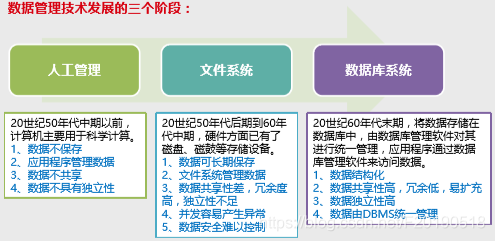 大数据发展趋势(大数据发展趋势预测)-第6张图片-华田资讯 大数据发展趋势(大数据发展趋势预测)-第6张图片-华田资讯