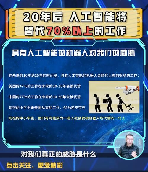 人工智能取代人类工作 - 人工智能取代人类工作辩论-第2张图片-华田资讯 人工智能取代人类工作 - 人工智能取代人类工作辩论-第2张图片-华田资讯