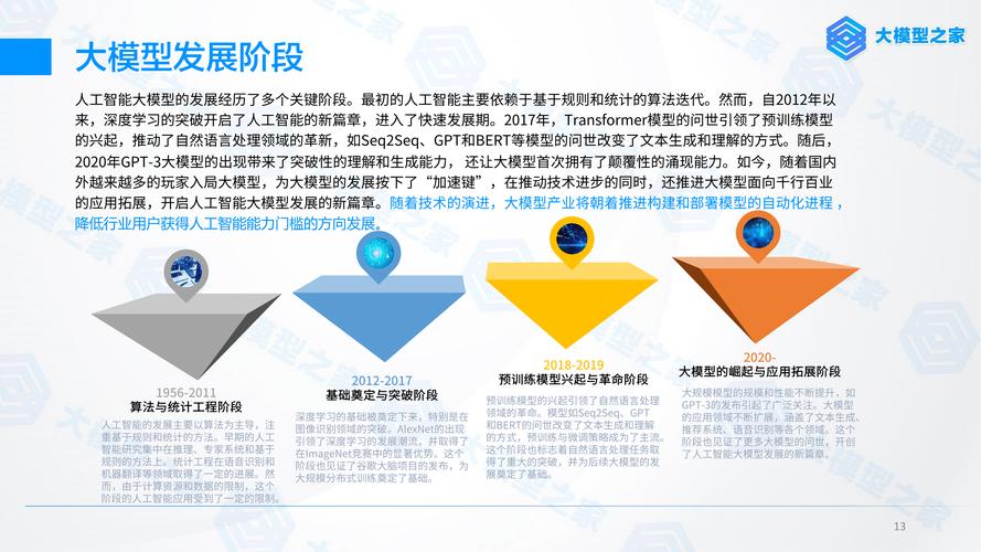 新一代人工智能发展规划 - 新一代人工智能发展规划发布时间-第7张图片-华田资讯 新一代人工智能发展规划 - 新一代人工智能发展规划发布时间-第7张图片-华田资讯