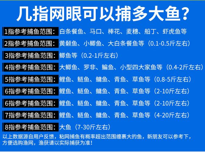 莆田市小鱼网今天新闻 - 莆田小鱼网最近新闻-第3张图片-华田资讯 莆田市小鱼网今天新闻 - 莆田小鱼网最近新闻-第3张图片-华田资讯