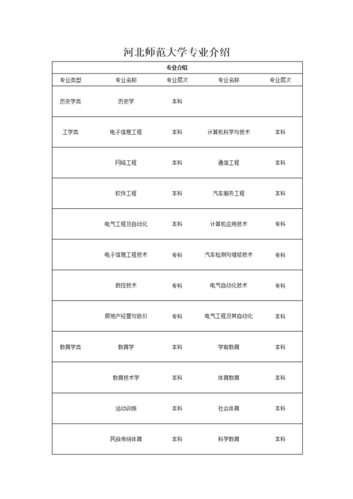 河北师范大学新闻 - 河北师范大学新闻传播学院是几本-第5张图片-华田资讯 河北师范大学新闻 - 河北师范大学新闻传播学院是几本-第5张图片-华田资讯