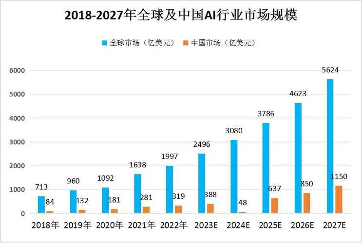 人工智能宣传语 - 人工智能宣传海报-第4张图片-华田资讯 人工智能宣传语 - 人工智能宣传海报-第4张图片-华田资讯