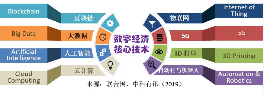 大数据管理系统(大数据管理系统设计与研发)-第4张图片-华田资讯 大数据管理系统(大数据管理系统设计与研发)-第4张图片-华田资讯
