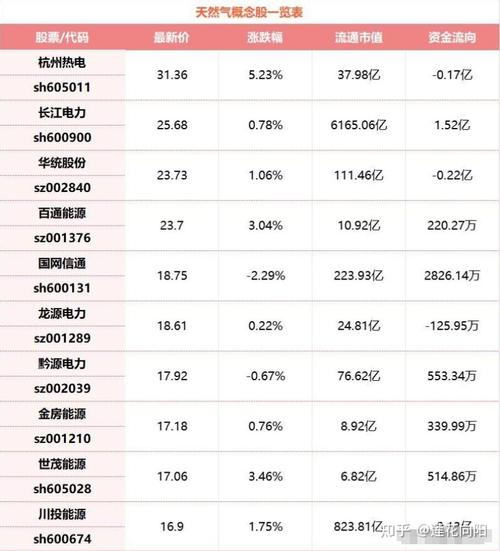 大数据股票龙头股票 - 大数据龙头股排名前十-第3张图片-华田资讯 大数据股票龙头股票 - 大数据龙头股排名前十-第3张图片-华田资讯