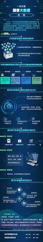 大数据战略意义,大数据战略的意义-第8张图片-华田资讯 大数据战略意义,大数据战略的意义-第8张图片-华田资讯