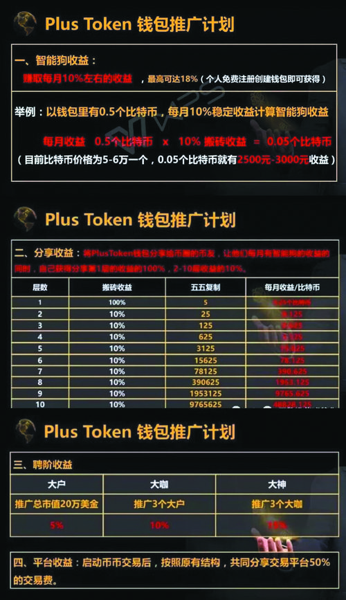 区块链怎么玩,区块链怎么玩怎么赚钱-第5张图片-华田资讯 区块链怎么玩,区块链怎么玩怎么赚钱-第5张图片-华田资讯