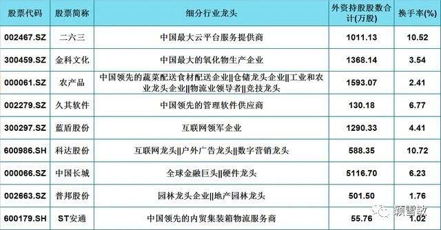 中国区块链公司,中国区块链公司排名前十-第5张图片-华田资讯 中国区块链公司,中国区块链公司排名前十-第5张图片-华田资讯