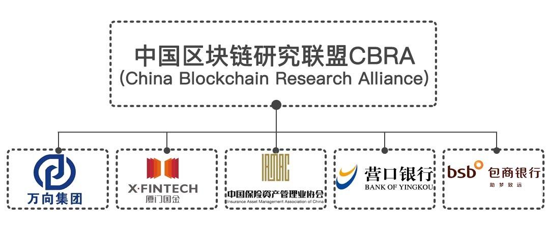 区块链好项目(区块链项目交流群)-第3张图片-华田资讯 区块链好项目(区块链项目交流群)-第3张图片-华田资讯