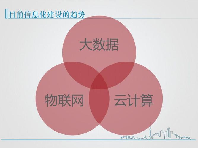 网络与大数据 - 网络与大数据是什么-第7张图片-华田资讯 网络与大数据 - 网络与大数据是什么-第7张图片-华田资讯