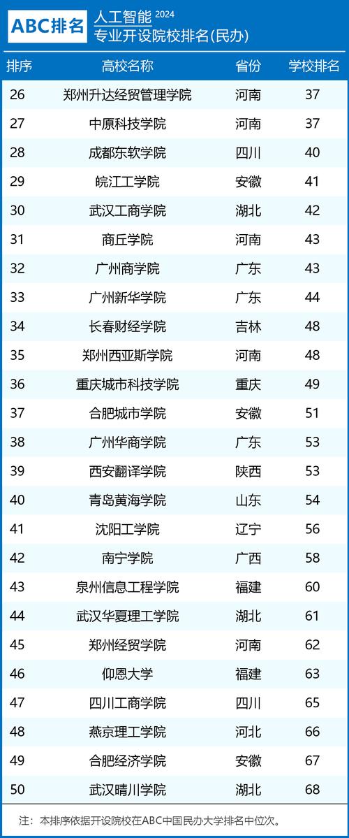 北京大学人工智能(北京大学人工智能研究院官方网站)-第4张图片-华田资讯 北京大学人工智能(北京大学人工智能研究院官方网站)-第4张图片-华田资讯
