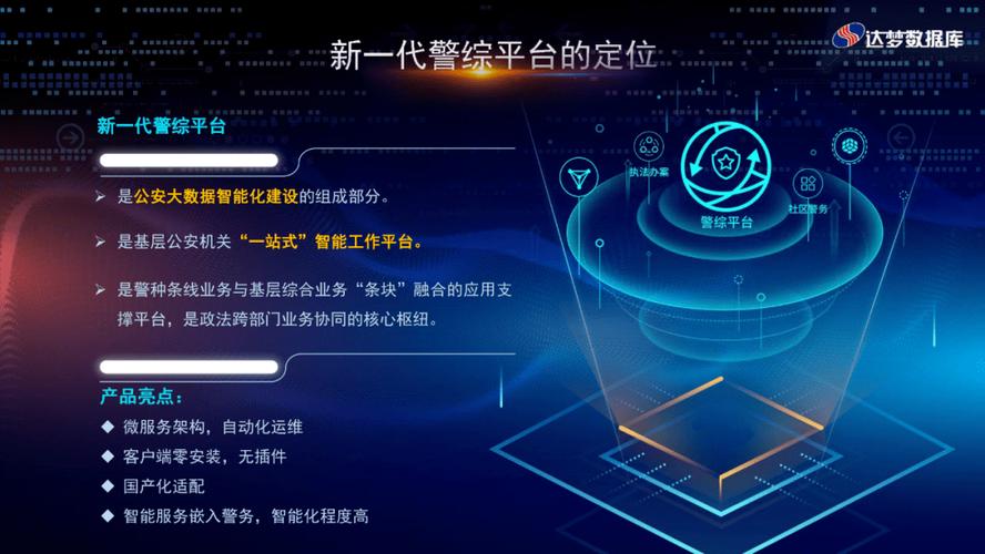 大数据应用平台,智慧大脑大数据应用平台-第5张图片-华田资讯 大数据应用平台,智慧大脑大数据应用平台-第5张图片-华田资讯