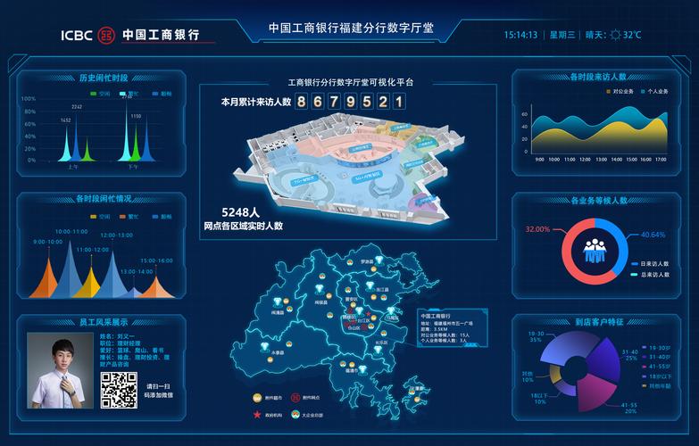 银行大数据分析 - 银行大数据分析师收入高吗?-第1张图片-华田资讯 银行大数据分析 - 银行大数据分析师收入高吗?-第1张图片-华田资讯
