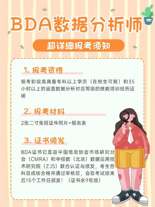 大数据分析师报考条件 - 大数据分析师证书报考条件-第4张图片-华田资讯 大数据分析师报考条件 - 大数据分析师证书报考条件-第4张图片-华田资讯
