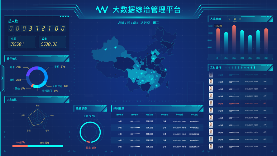星立方教育大数据平台(星立方教育大数据平台成绩查询)-第4张图片-华田资讯 星立方教育大数据平台(星立方教育大数据平台成绩查询)-第4张图片-华田资讯