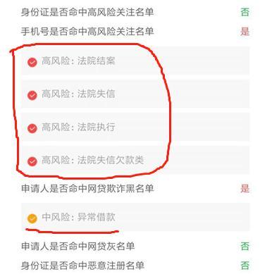 网贷大数据清理,网贷大数据清理流程-第6张图片-华田资讯 网贷大数据清理,网贷大数据清理流程-第6张图片-华田资讯