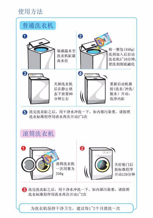 人工智能洗衣机,人工智能洗衣机怎么用视频教程-第3张图片-华田资讯 人工智能洗衣机,人工智能洗衣机怎么用视频教程-第3张图片-华田资讯
