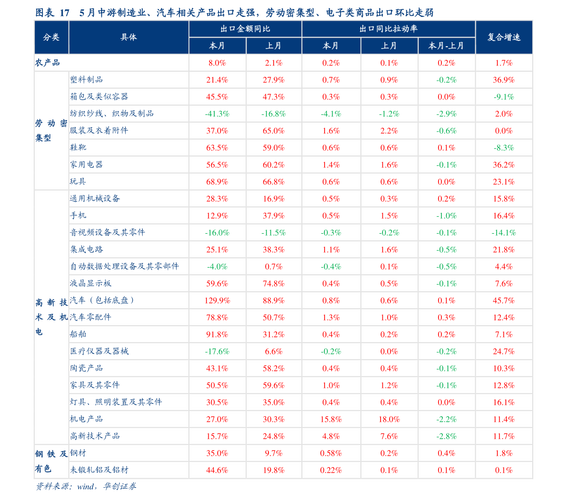 区块链平台开发,区块链平台开发报价-第4张图片-华田资讯 区块链平台开发,区块链平台开发报价-第4张图片-华田资讯