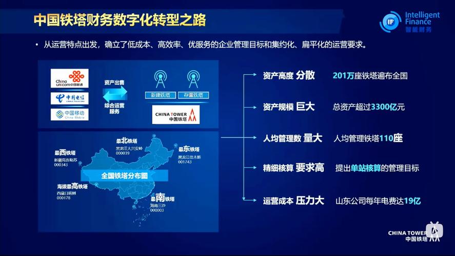 大数据与财务,大数据与财务管理是本科还是专科-第1张图片-华田资讯 大数据与财务,大数据与财务管理是本科还是专科-第1张图片-华田资讯