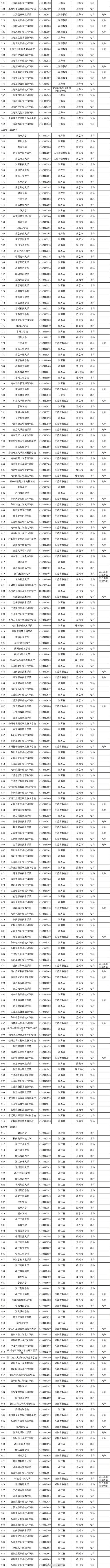 镇海新闻网首页,镇海新闻网首页公众号-第3张图片-华田资讯 镇海新闻网首页,镇海新闻网首页公众号-第3张图片-华田资讯