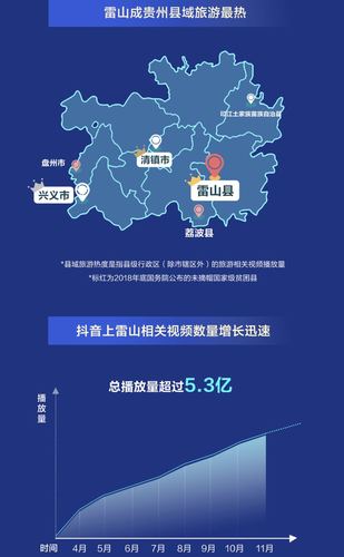 贵阳大数据中心(贵阳大数据中心是谁引荐过来的)-第6张图片-华田资讯 贵阳大数据中心(贵阳大数据中心是谁引荐过来的)-第6张图片-华田资讯