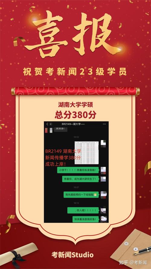 湖南大学新闻与传播学院,湖南大学新闻与传播学院分数线-第2张图片-华田资讯 湖南大学新闻与传播学院,湖南大学新闻与传播学院分数线-第2张图片-华田资讯