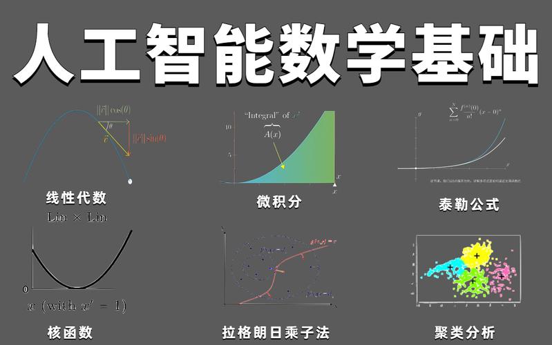 数学与人工智能,数学与人工智能双学位-第5张图片-华田资讯 数学与人工智能,数学与人工智能双学位-第5张图片-华田资讯