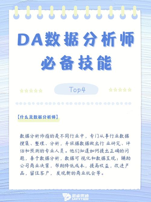 大数据分析师(大数据分析师证书)-第6张图片-华田资讯 大数据分析师(大数据分析师证书)-第6张图片-华田资讯