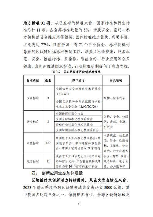 世界区块链大会 - 2020世界区块链创新大会-第5张图片-华田资讯 世界区块链大会 - 2020世界区块链创新大会-第5张图片-华田资讯