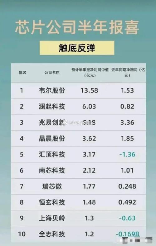 人工智能的公司(人工智能的公司都有啥)-第5张图片-华田资讯 人工智能的公司(人工智能的公司都有啥)-第5张图片-华田资讯