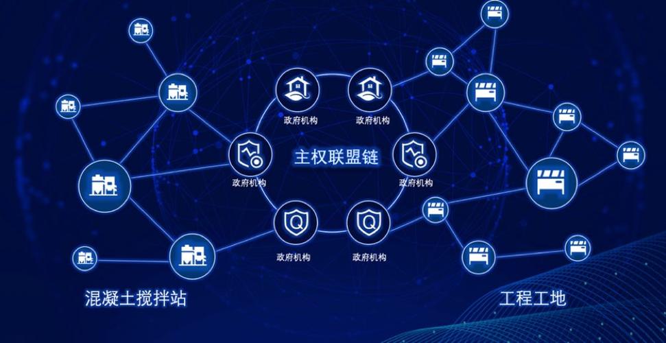 广州区块链世界创新中心(广州区块链世界创新中心 粤港澳)-第4张图片-华田资讯 广州区块链世界创新中心(广州区块链世界创新中心 粤港澳)-第4张图片-华田资讯