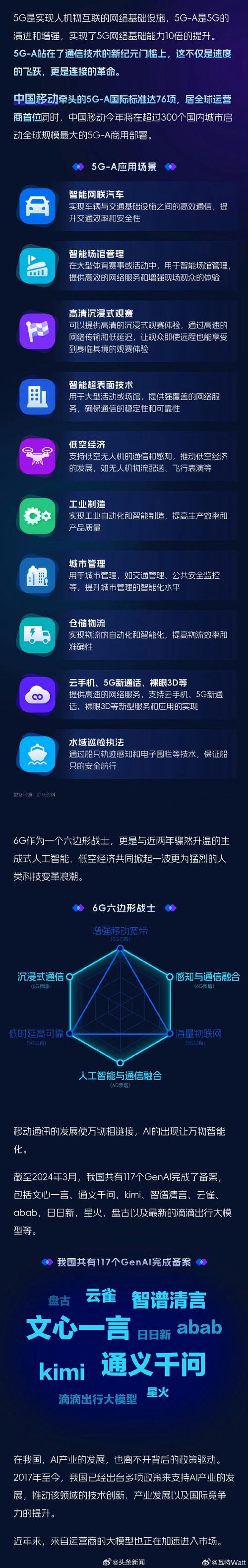 5g与人工智能(5G与人工智能之间的关系)-第1张图片-华田资讯 5g与人工智能(5G与人工智能之间的关系)-第1张图片-华田资讯