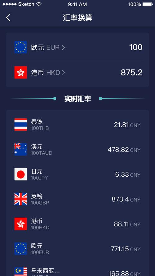 区块链交易所排名,全球知名区块链交易所-第1张图片-华田资讯 区块链交易所排名,全球知名区块链交易所-第1张图片-华田资讯