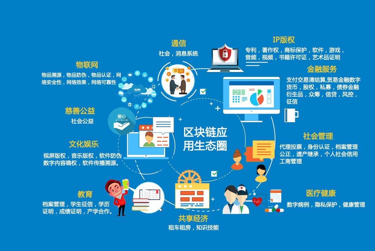 区块链交易所排名,全球知名区块链交易所-第3张图片-华田资讯 区块链交易所排名,全球知名区块链交易所-第3张图片-华田资讯