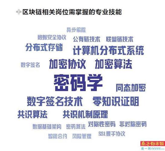 区块链在我国的应用,区块链在我国的应用情况-第4张图片-华田资讯 区块链在我国的应用,区块链在我国的应用情况-第4张图片-华田资讯