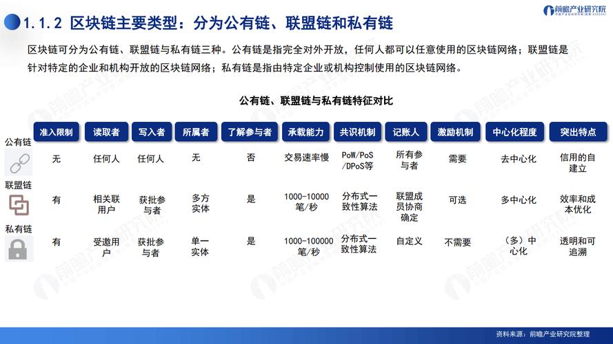 深圳区块链招聘 - 深圳区块链人才岗位招聘-第1张图片-华田资讯 深圳区块链招聘 - 深圳区块链人才岗位招聘-第1张图片-华田资讯