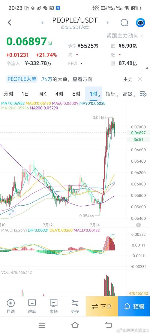 区块链交易所全球排名(区块链交易所全球排名前十名)-第6张图片-华田资讯 区块链交易所全球排名(区块链交易所全球排名前十名)-第6张图片-华田资讯