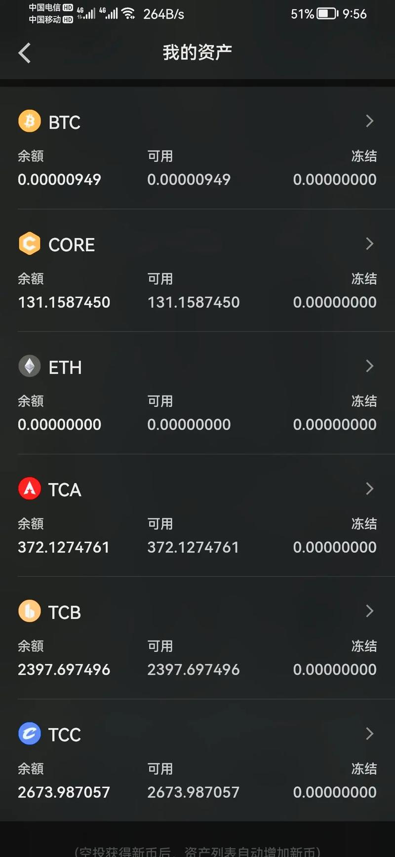 区块链100(区块链100问全集观看)-第1张图片-华田资讯 区块链100(区块链100问全集观看)-第1张图片-华田资讯