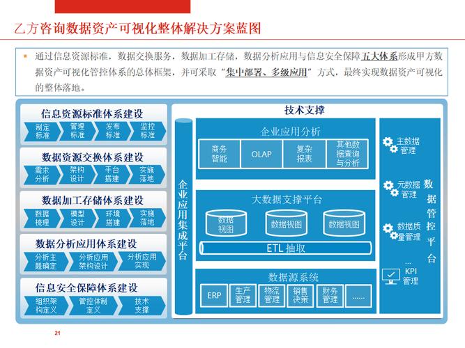 企业大数据平台(企业大数据平台有哪些)-第1张图片-华田资讯 企业大数据平台(企业大数据平台有哪些)-第1张图片-华田资讯