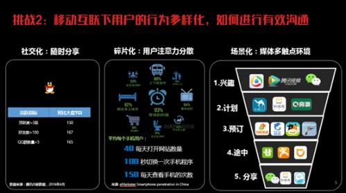 大数据深度分析(大数据的深度)-第1张图片-华田资讯 大数据深度分析(大数据的深度)-第1张图片-华田资讯