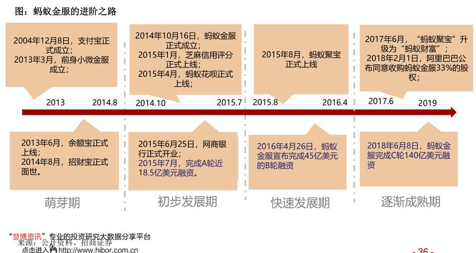 大数据深度分析(大数据的深度)-第8张图片-华田资讯 大数据深度分析(大数据的深度)-第8张图片-华田资讯